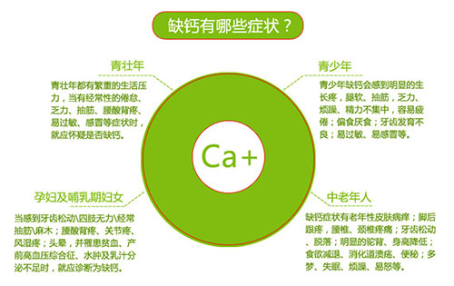 隆回长岭中医医院,隆回颈椎病,隆回腰椎病,隆回关节病,隆回风湿病,隆回股骨头坏死